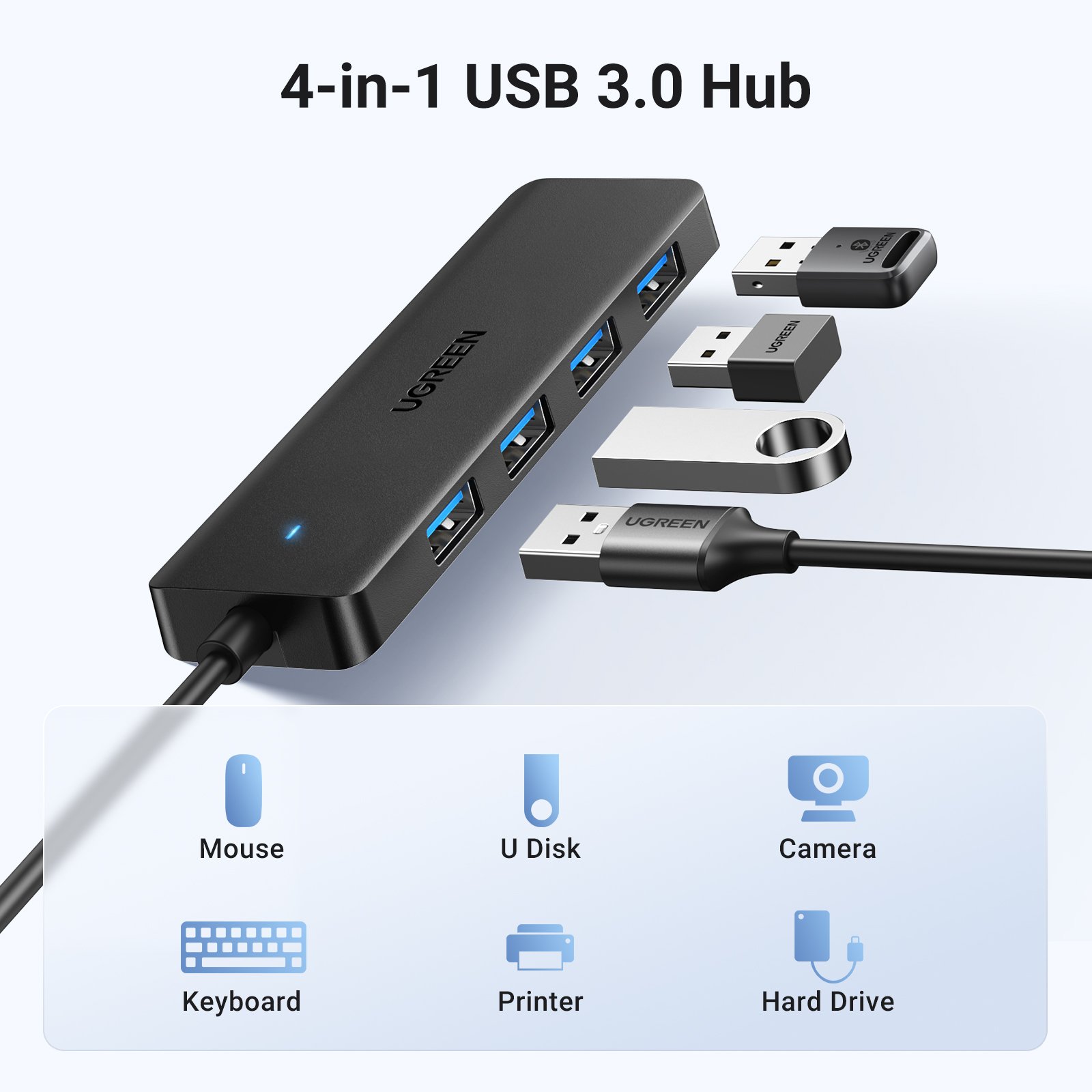 UGREEN-1-Meter-4-Port-USB-30-5Gbps-Hub-2