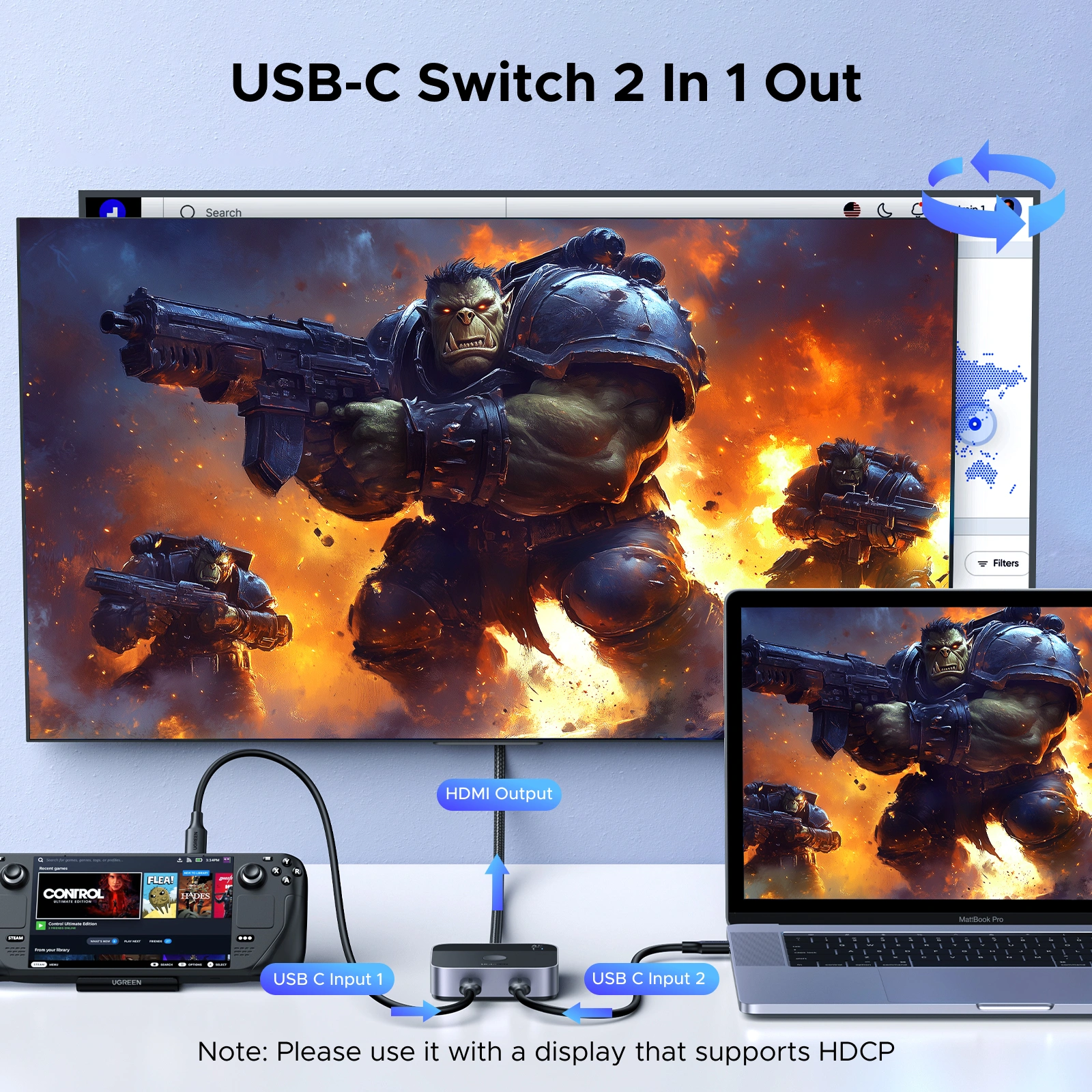 UGREEN-2-in-1-Out-4K60Hz-Type-C-Switch–AW502–55451–1-Year-Warranty-ugreen-srilanka-7