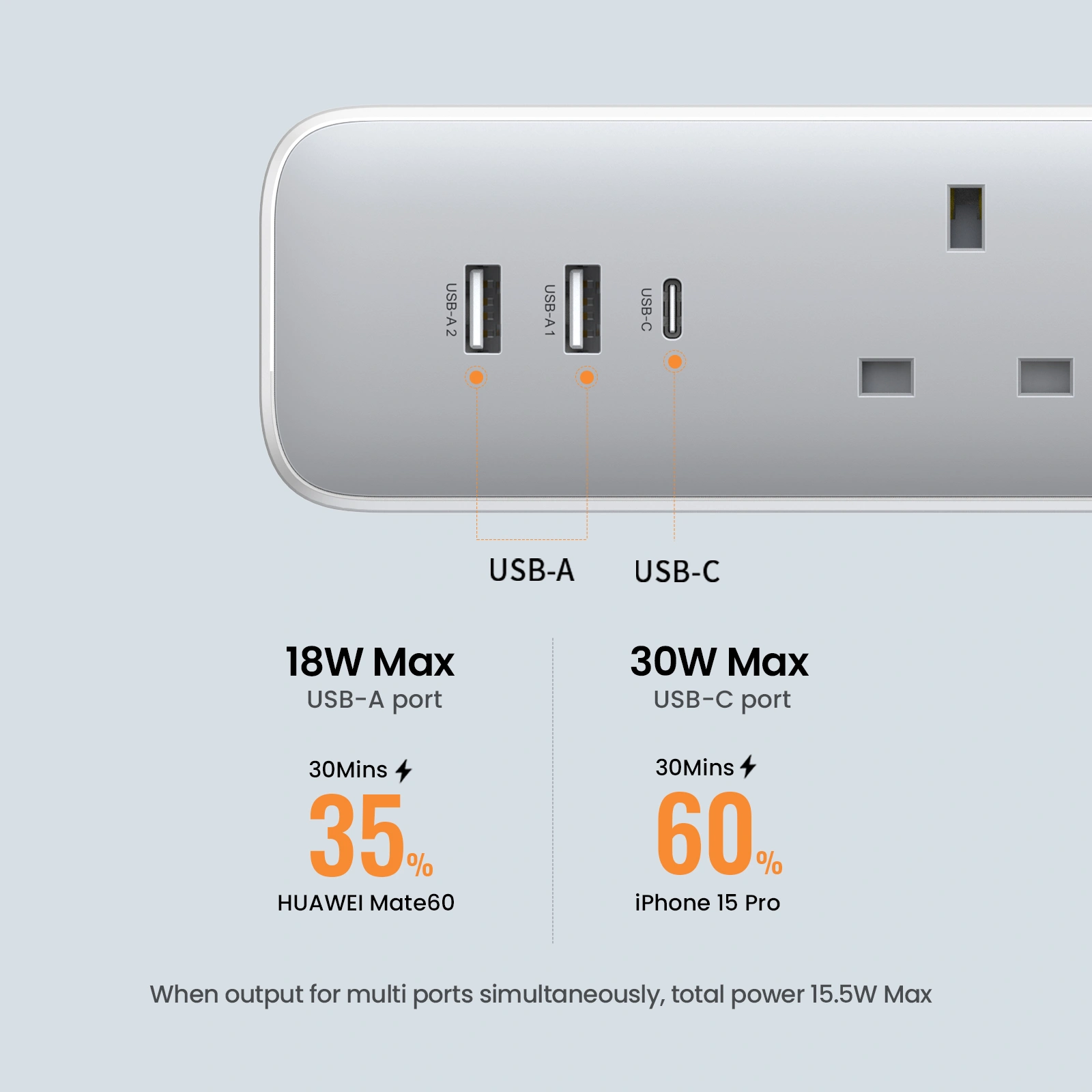 UGREEN-3-Outlet-Surge-Protector-Master-Switch-Extention-Code-With-30W-Type-C-Port-Dual-USB-Ports-2A1C-CD286-Ugreensl-4