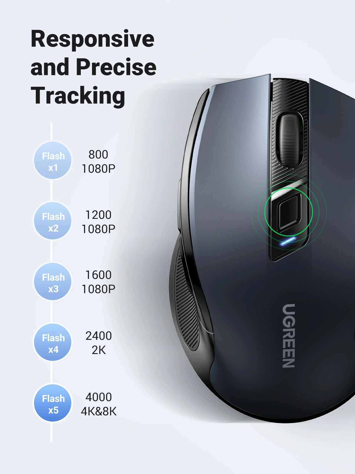 UGREEN-Ergonomic-Wireless-Mouse-2.4G-4000DPI-Silence-Design-MU006-Ugreensl-3