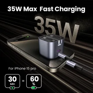 UGREEN 35W 2-Port Nexode GaN Fast Charger UK – CD350