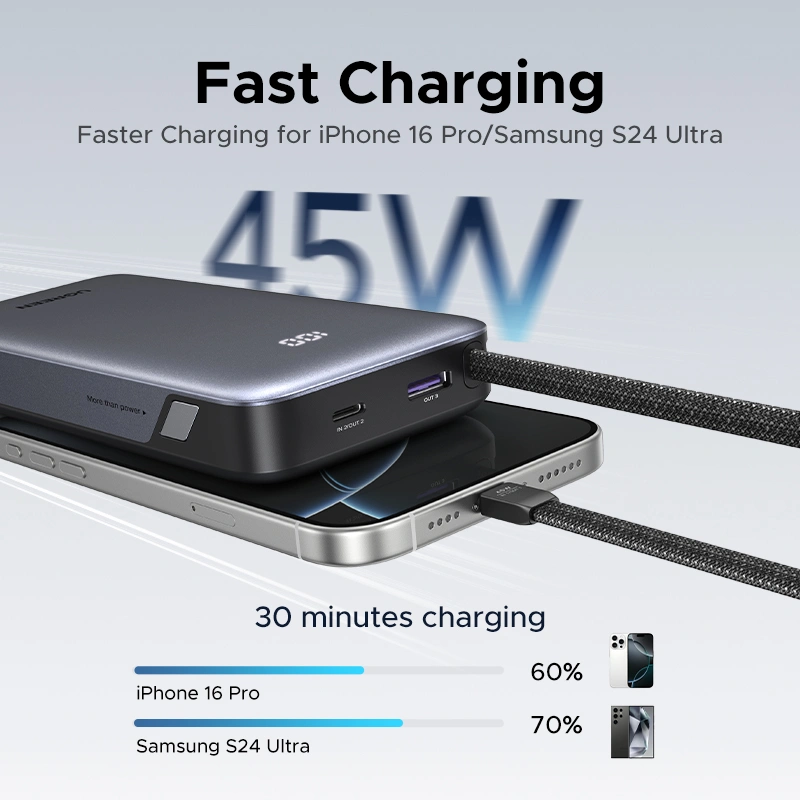 UGREEN-45W-Power-Bank-with-Built-in-Cable–PB536–55988B–1-Year-Warranty-ugreenlk-3