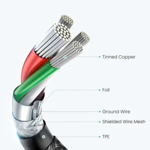 UGREEN 60W Type-C to Type-C PD Round Cable Nickel Plating Aluminum Shell – US261