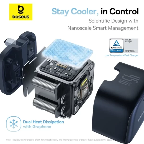 Baseus-PicoGo-AE11-45W-GaN-Type-C-Fast-Charger-UK-BC-1-1-600×600