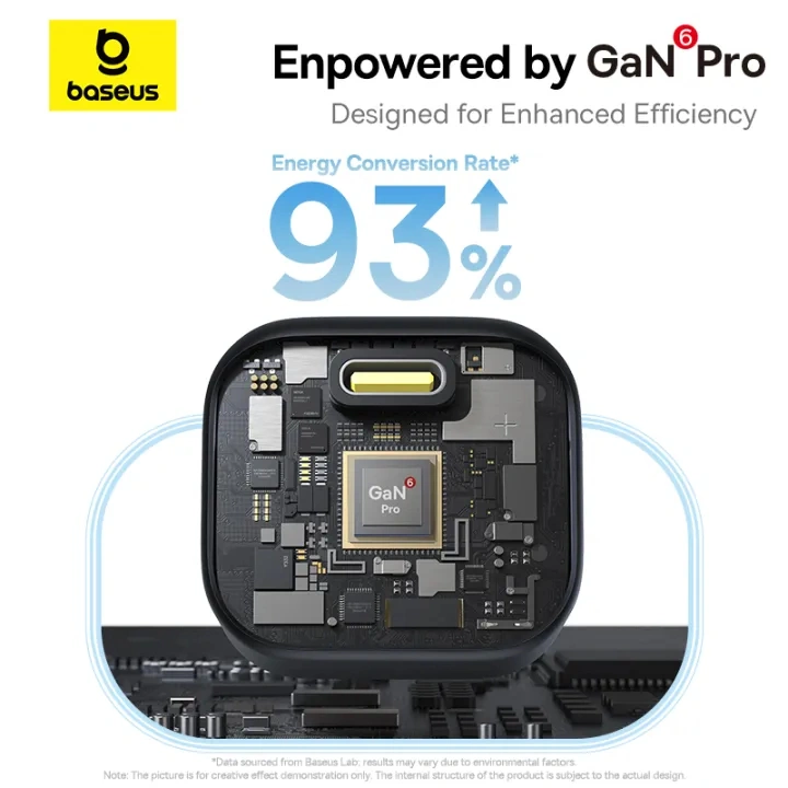 Baseus-PicoGo-AE11-45W-GaN-Type-C-Fast-Charger-UK-BC-7-1